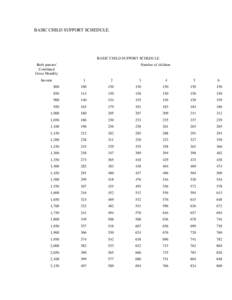 Microsoft Word - BASIC CHILD SUPPORT SCHEDULE _2_.doc