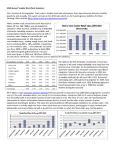 2010 Annual Taxable Retail Sales Summary The Economics & Demographics Team reports taxable retail sales information from Maine Revenue Services monthly, quarterly, and annually. This report summarizes the 2010 sales whic