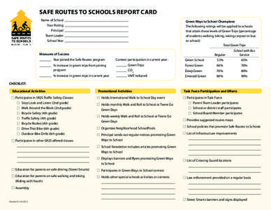 SAFE ROUTES TO SCHOOLS REPORT CARD Name of School Your Rating Principal Team Leader School Year