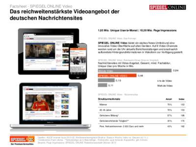 Factsheet - SPIEGEL ONLINE Video  Das reichweitenstärkste Videoangebot der deutschen Nachrichtensites 1,85 Mio. Unique User/ø-Monat | 10,59 Mio. Page Impressions SPIEGEL ONLINE Video: Das Konzept