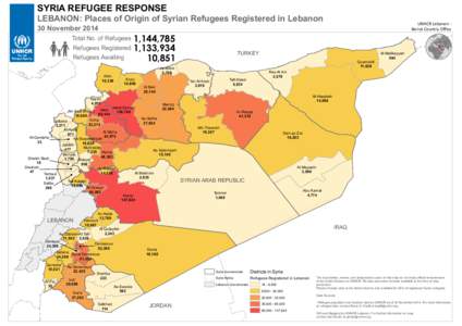Levant / Member states of the Organisation of Islamic Cooperation / Member states of the United Nations / Refugees of the 2011–2012 Syrian uprising / Syria / Lebanon / Refugee / Districts of Syria / Outline of Syria / Asia / Fertile Crescent / Forced migration