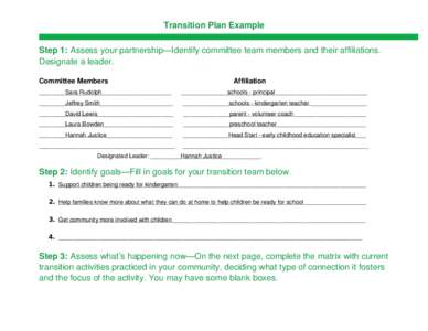 Transition Plan Example Step 1: Assess your partnership—Identify committee team members and their affiliations. Designate a leader. Committee Members  Affiliation