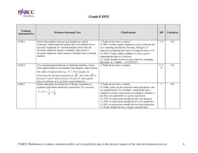 Polynomial / Matrix / Differential equation / Linear equation / System of linear equations / Equations / Mathematics / Linear algebra