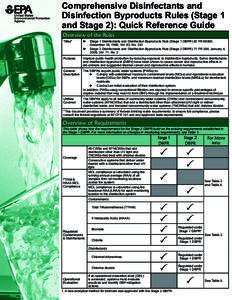 Comprehensive Disinfectants and Disinfection Byproducts Rules (Stage 1 and Stage 2): Quick Reference Guide Overview of the Rules Titles*