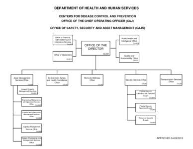 DEPARTMENT OF HEALTH AND HUMAN SERVICES CENTERS FOR DISEASE CONTROL AND PREVENTION OFFICE OF THE CHIEF OPERATING OFFICER (CAJ) OFFICE OF SAFETY, SECURITY AND ASSET MANAGEMENT (CAJS) Office of Financial, Administrative an