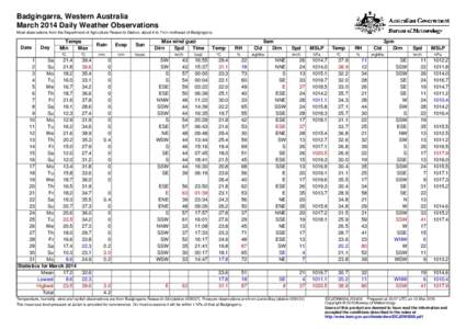 Badgingarra, Western Australia March 2014 Daily Weather Observations Most observations from the Department of Agriculture Research Station, about 6 to 7 km northeast of Badgingarra. Date