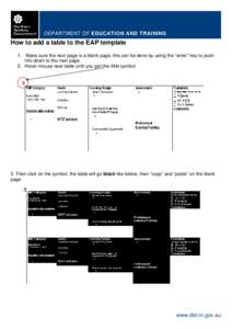 DEPARTMENT OF EDUCATION AND TRAINING  How to add a table to the EAP template 1. Make sure the next page is a blank page; this can be done by using the “enter” key to push info down to the next page. 2. Hover mouse ne