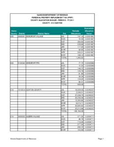 ILLINOIS DEPARTMENT OF REVENUE PERSONAL PROPERTY REPLACEMENT TAX (PPRT) COUNTY ALLOCATION MAILER - PERIOD 8 - FY 2011 COUNTY[removed]CLINTON  Home