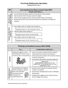 Arithmetic / Subtraction / Addition / 24 Game / Mental arithmetic / Algebra / Equation / Positional notation / Number / Mathematics / Binary operations / Elementary arithmetic