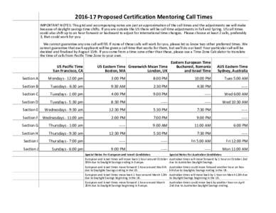 Proposed Certification Mentoring Call Times IMPORTANT NOTES: This grid and accompanying notes are just an approximation of the call times and the adjustments we will make because of daylight savings time shifts. 