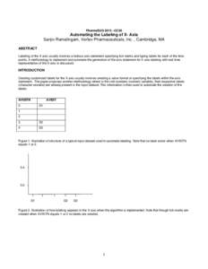 PharmaSUG 2013 –CC26  Automating the Labeling of X- Axis Sanjiv Ramalingam, Vertex Pharmaceuticals, Inc. , Cambridge, MA ABSTRACT Labeling of the X-axis usually involves a tedious axis statement specifying tick marks a