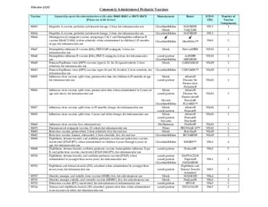 Microsoft Word - Vaccine Coding Table.doc