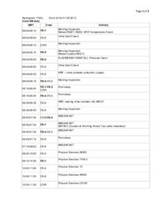 Page 1 of 3 Radiogram 1193u Crew Off-duty GMT  Form 24 for[removed]