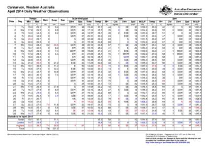 Carnarvon, Western Australia April 2014 Daily Weather Observations Date Day