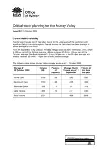 Critical water planning for the Murray Valley: Issue 28 | 15 October 2009