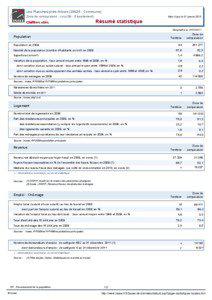 Resume statistique - Les Planches-pres-Arbois