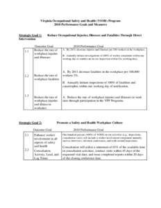 Virginia Occupational Safety and Health (VOSH) Program 2010 Performance Goals and Measures Strategic Goal 1: Intervention