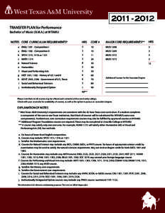 TRANSFER PLAN for Performance Bachelor of Music (B.M.A.) at WTAMU HRS CORE #