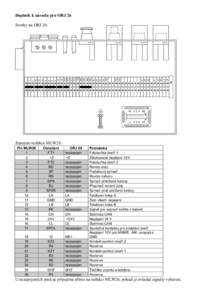 Doplněk k návodu pro ORJ 26