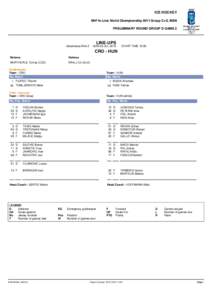 ICE HOCKEY IIHF In-Line World Championship DIV I Group C+D, MEN PRELIMINARY ROUND GROUP D GAME 2 LINE-UPS Hakametsa Rink 2