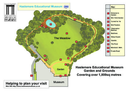 Haslemere Educational Museum  Key: