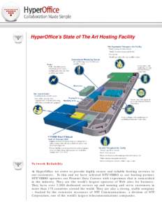 HyperOffice’s State of The Art Hosting Facility  Network Reliability At HyperOffice we strive to provide highly secure and reliable hosting services to our customers. To this end we have selected NTT/VERIO as our hosti