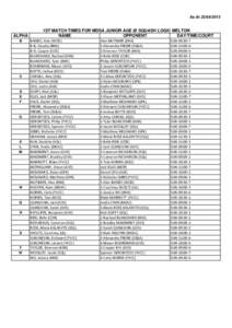 1st MATCH TIMES MDSA JUNIOR AGE.xls