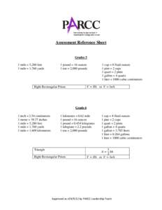 Assessment Reference Sheet  Grades 5 1 mile = 5,280 feet 1 mile = 1,760 yards