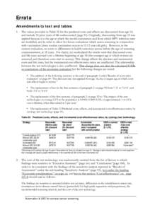 Microsoft Word - Erratum_MSAC Assessment Report 1122AutoLBC_DoHA.doc