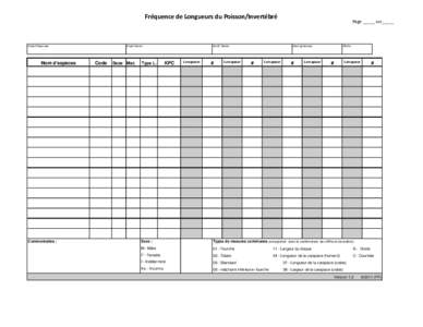 WAfr_obs_forms_catch_biological_v1.2_FR.xls