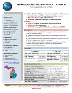 TECHNOLOGY READINESS INFRASRUCTURE GRANT Technology Readiness in Michigan FOCUS OF TRIG: The development or improvement of a district’s