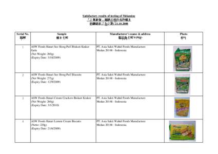 Satisfactory results of testing of Melamine 「三聚氰胺」測試合格的食物樣本 抽驗結果公布日期: [removed]Serial No. 編號