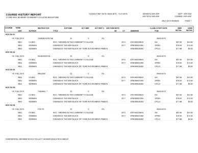 CLASS START DATE: COURSE HISTORY REPORT STORE 0053: ROXBURY COMMUNITY COLLEGE BOOKSTORE  DIVISION: ANY-ANY