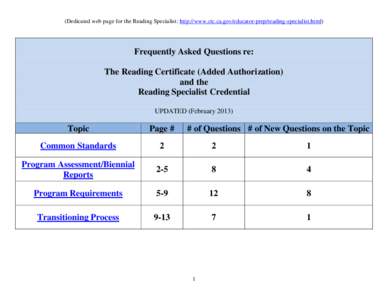 (Dedicated web page for the Reading Specialist: http://www.ctc.ca.gov/educator-prep/reading-specialist.html)  Frequently Asked Questions re: The Reading Certificate (Added Authorization) and the Reading Specialist Creden