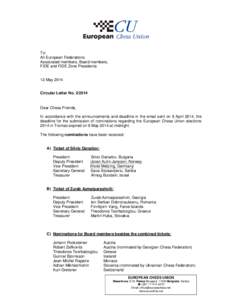 Chess in Europe / European Chess Union / Zurab Azmaiparashvili / Silvio Danailov / Adrian Mikhalchishin / Theodoros Tsorbatzoglou / Zurab / Danailov