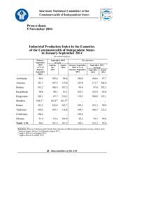 CISFTA / Visa policy of Uzbekistan / Commonwealth of Independent States / International relations / United Nations General Assembly observers