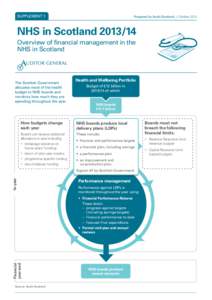 SUPPLEMENT 1  Prepared by Audit Scotland | October 2014 NHS in Scotland[removed]Overview of financial management in the