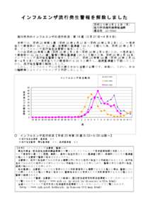 インフルエンザ流行発生警報を解除しました 平成２６年４月１４日（月） 旭川市保健所健康推進課 連絡先 [removed] 旭 川 市 内 の イ ン フ ル エ ン ザ の 流 行 状 況