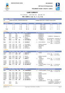 Penalty / Ice hockey / Sports / Ice hockey statistics