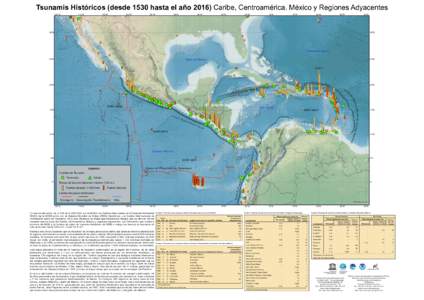Tsunamis Históricos (desde 1530 hasta el añoCaribe, Centroamérica, México y Regiones Adyacentes 120°W 115°W  110°W