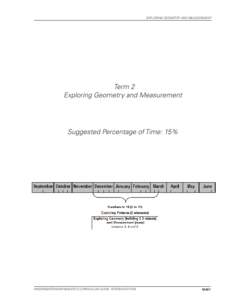 EXPLORING GEOMETRY AND MEASUREMENT  Term 2 Exploring Geometry and Measurement  Suggested Percentage of Time: 15%