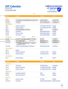 CFT Calendar As of Jul 11, 2013 CFT events shown in blue 2013