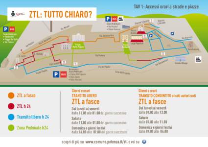 TAV 1: Accessi orari a strade e piazze  ZTL: TUTTO CHIARO? Scale Mobili per: • Via Mazzini • Rione Mancusi