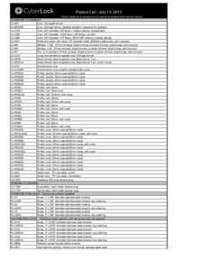 Product List - July 15, 2013 Contact CyberLock for pricing or for the name of an Access Partner that can help you. STANDARD CYLINDERS CL-6P1 CL-6P3WR