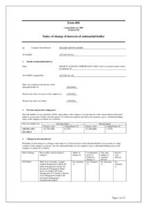 Form 604 Corporations Act 2001 Section 671B Notice of change of interests of substantial holder