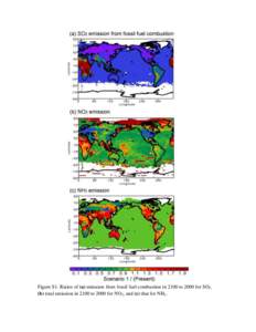 Figure S1. Ratios of (a) emission from fossil fuel combustion in 2100 to 2000 for SO2, (b) total emission in 2100 to 2000 for NO2, and (c) that for NH3. Figure S2. Spatial distribution of vertically and annually average