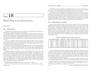 18.2. Measurements and Data  Chapter The HRMA ring focus measurements were planned because of the success of similar measurements done for the VETA-I (Verification Engineering Test Article I) experiment in[removed]Zhao et 