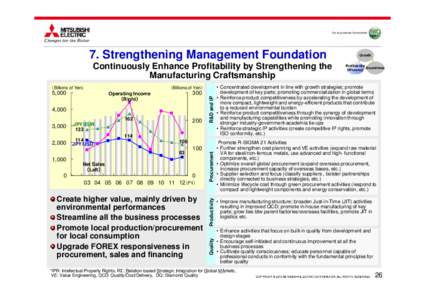 7. Strengthening S Management Foundation • Concentrated development in line with growth strategies; promote development of key parts; promoting commercialization in global terms