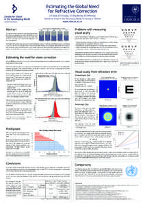 Estimating the Global Need for Refractive Correction J D Silver, D N Crosby, G E MacKenzie, M D Plimmer Centre for Vision in the Developing World, University of Oxford  www.vdw.ox.ac.uk