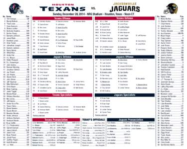 vs. No.	Name	 Pos. 3	 Tom Savage....................... QB 	 4	 Randy Bullock.......................K 	 6	 Thad Lewis........................ QB